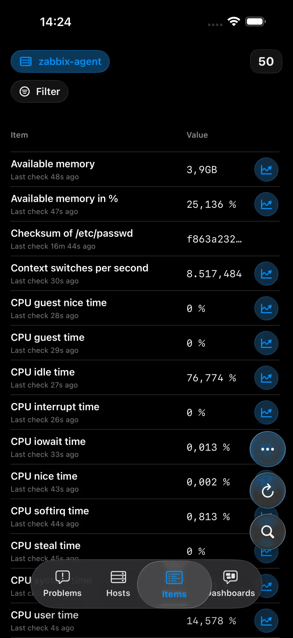 TriggerDeck Items screen with latest values and chart shortcuts