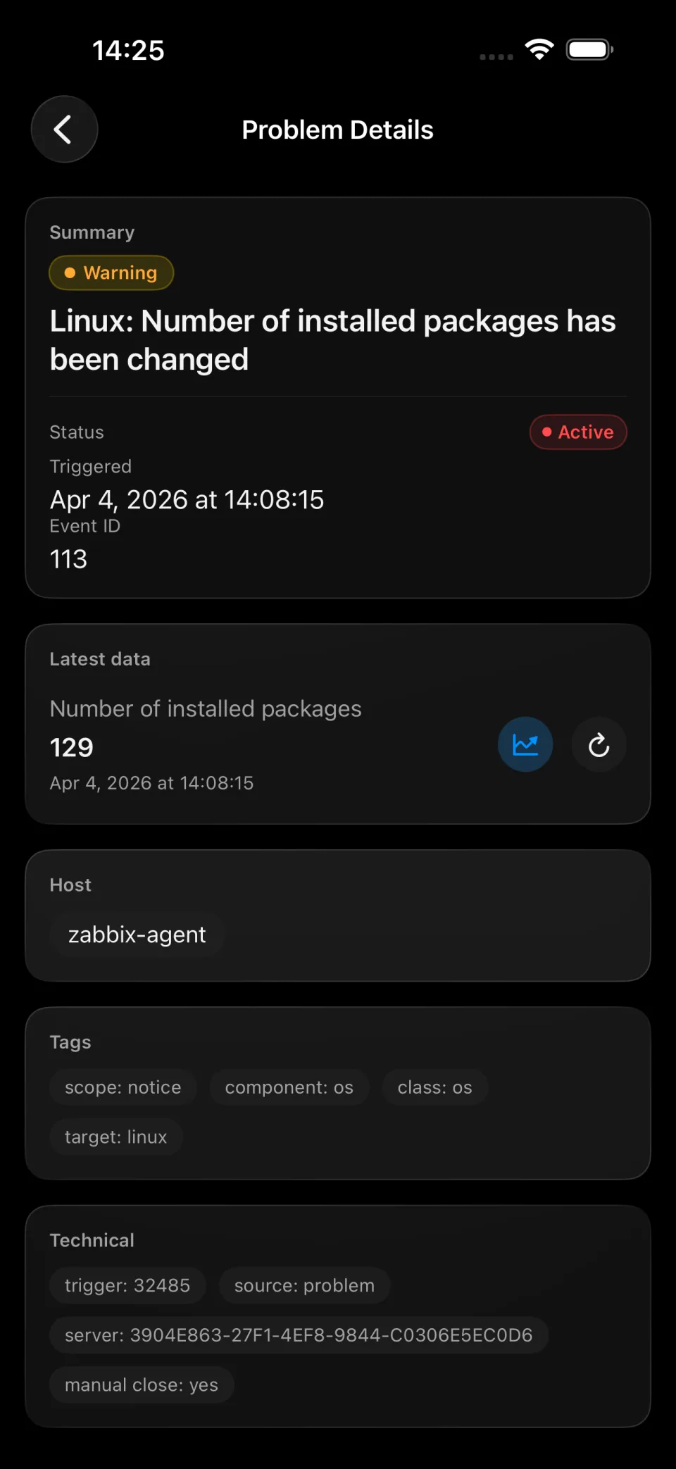 TriggerDeck Problem Details screen with summary, latest values, and technical metadata