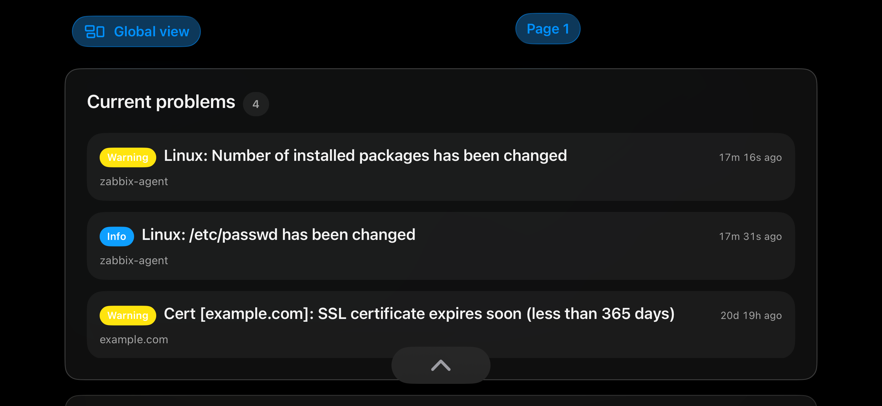 TriggerDeck dashboard reader in landscape with mobile-safe widget rendering