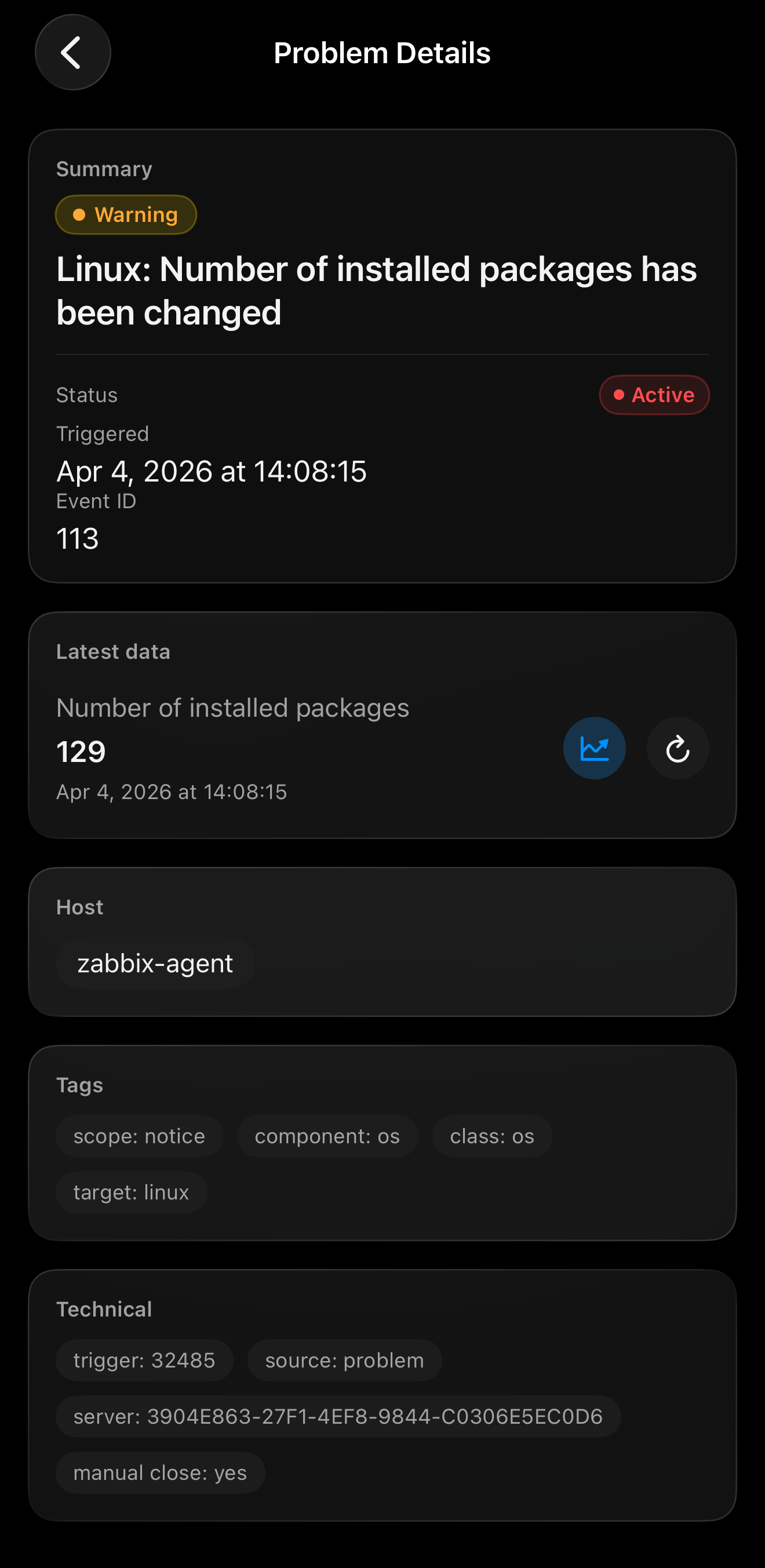 TriggerDeck redesigned Problem Details with card-based sections and chart actions